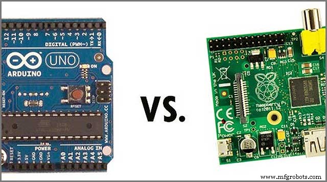 Arduino: Полное руководство по DIY-проектам на микроконтроллерах