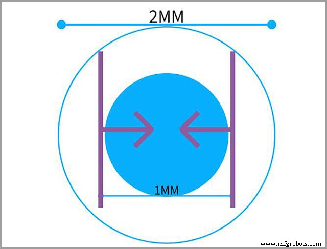 Fiducial-маркеры на PCB: назначение, размещение и лучшие практики