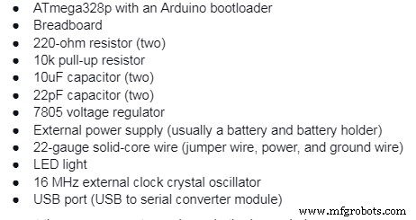 Arduino Breadboard: открытое решение для эффективного прототипирования