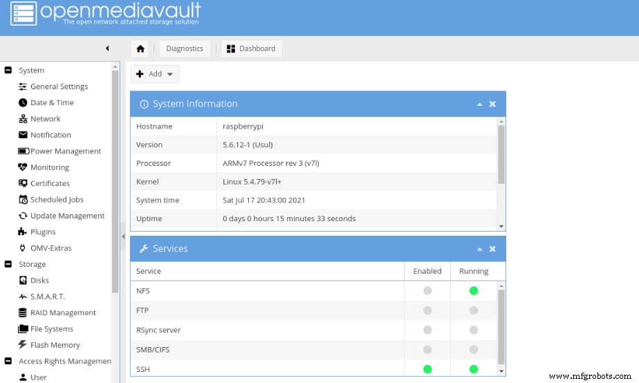 Пошаговое руководство: настройка OpenMediaVault на Raspberry Pi NAS