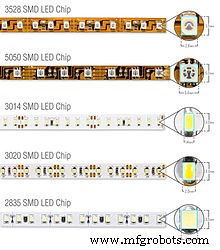 WS2812 vs WS2812B: ключевые отличия адресуемых RGB LED лент