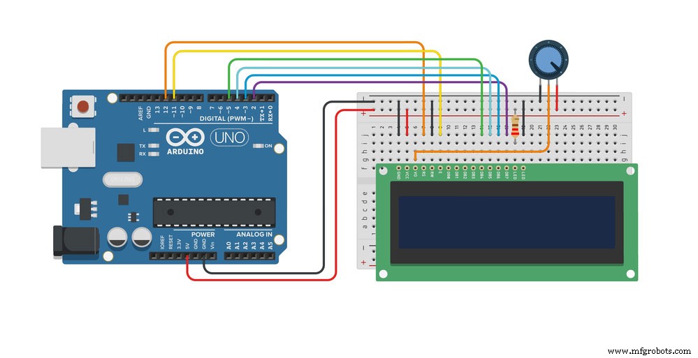PlatformIO: профессиональная экосистема для встраиваемых систем (VS Code, Arduino, ESP32)
