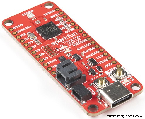 Альтернативы Arduino: лучшие микроконтроллерные платы для ваших проектов