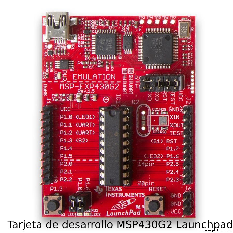 Альтернативы Arduino: лучшие микроконтроллерные платы для ваших проектов