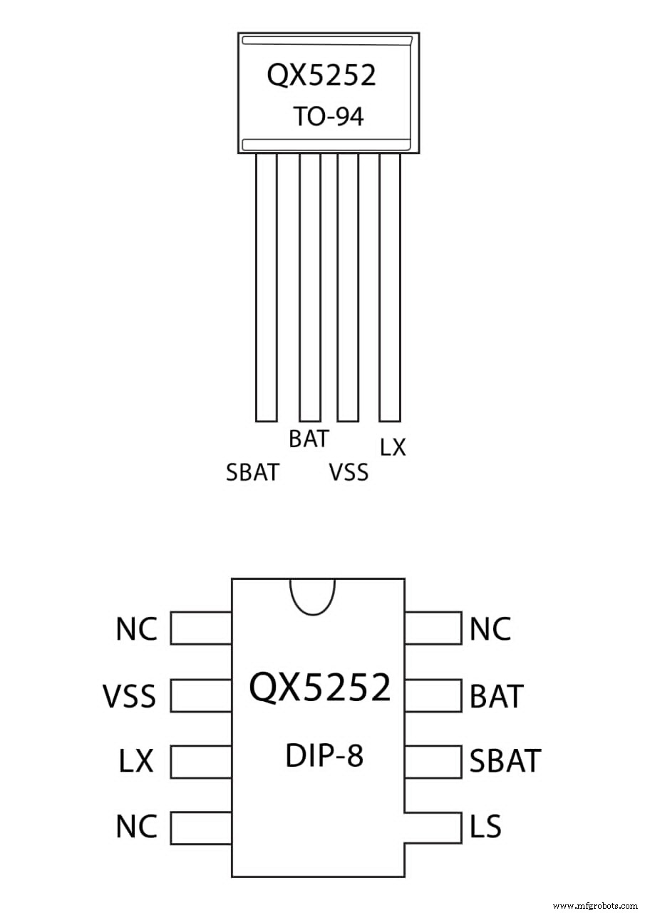 Мастерство QX5252: полное руководство по солнечному LED-драйверу для DIY проектов