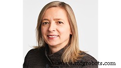20 пионерских женщин, формирующих будущее робототехники и автоматизации