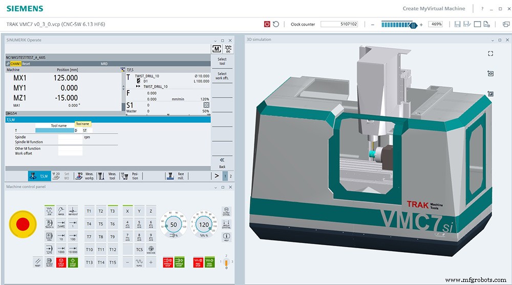 TRAK Machine Tools выбирает Siemens SINUMERIK для новых серий VMC и TC