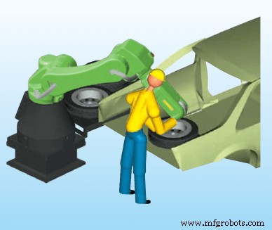 Fanuc представляет более безопасного коллаборативного робота для партнёрства человек-машина