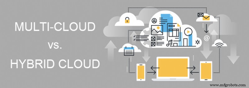 Multi-cloud против Hybrid cloud: полное руководство для современного бизнеса