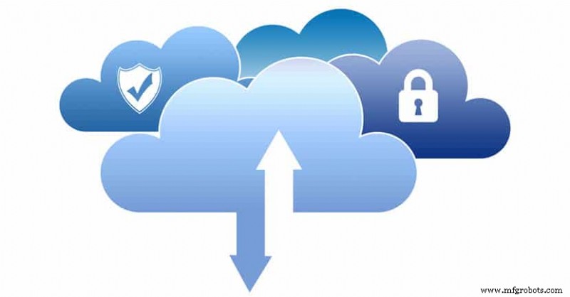 Multi-cloud: определение, сценарии использования и бизнес-выгоды