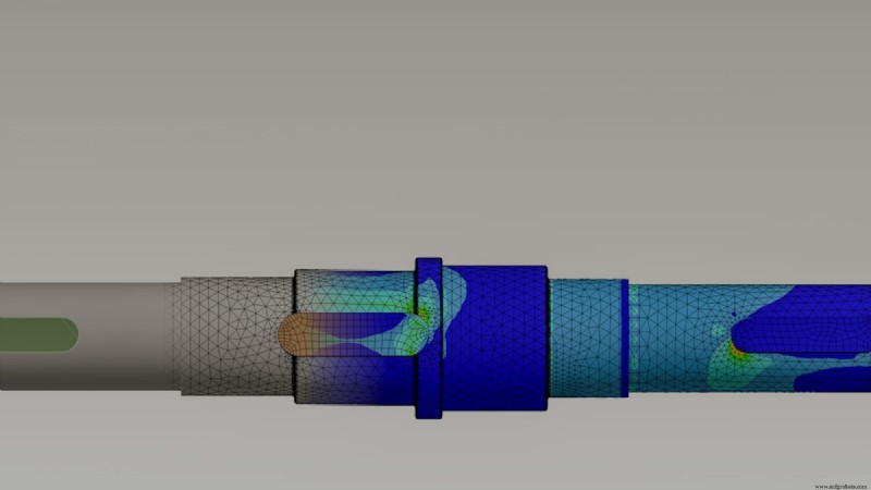 Конечный элементный анализ (FEA): полное руководство для начинающих