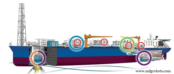 Освоение строительства FPSO: преодоление вызовов плавучих средств добычи, хранения и отгрузки