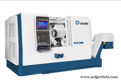 Обзор продуктов PMTS 2021: передовой CNC-токарные центры и швейцарские станки
