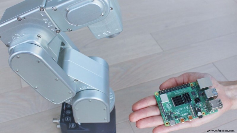 Раскройте мощь встроенной робототехники с RoboDK — простое программирование для современных систем