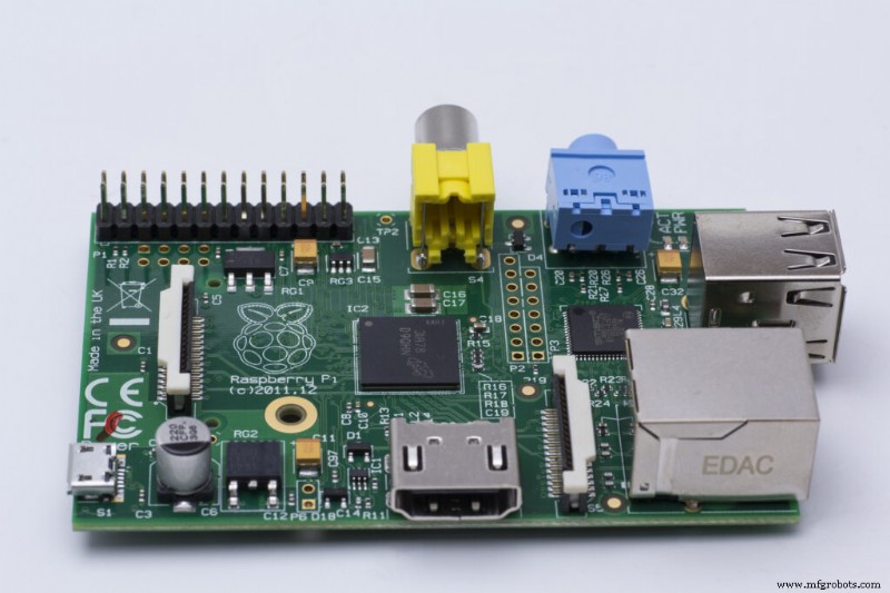 Выбор правильной платформы RoboDK: Desktop, Web, Mobile или Embedded