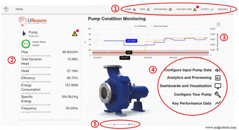 APM Studio Pump Health Monitoring: Полное руководство по установке и использованию