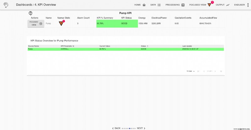 APM Studio Pump Health Monitoring: Полное руководство по установке и использованию