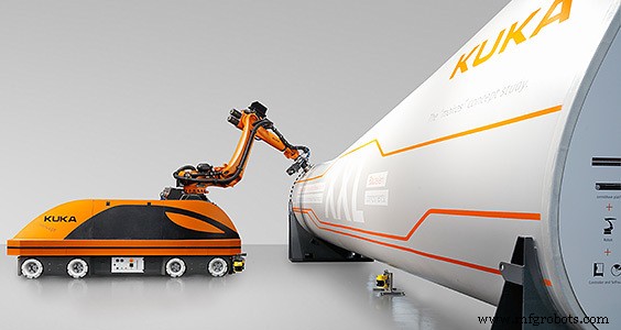 Мобильная робототехника: автоматизация в движении