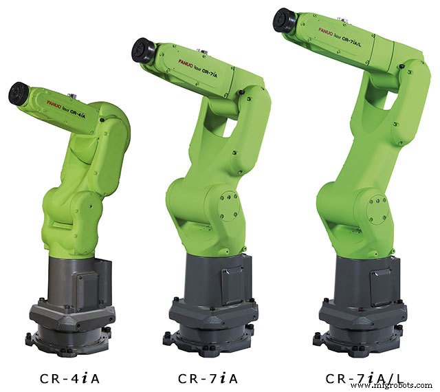 Коллаборативные роботы серии Fanuc Mini: CR-4iA, CR-7iA и CR-7iA/L — компактные, универсальные, человеческого масштаба