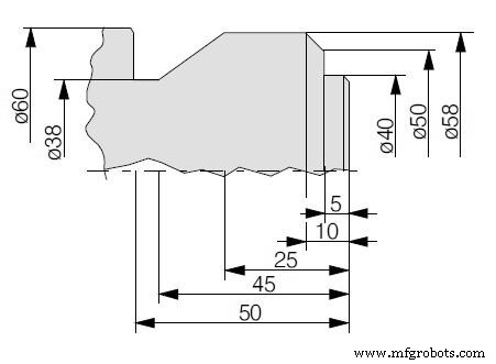 Подробный пример внешней токарной обработки Siemens Sinumerik CYCLE95