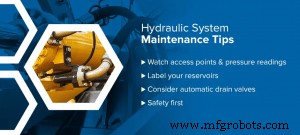 Первый обязательный шаг: осмотр гидравлической системы перед обслуживанием