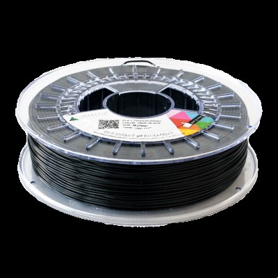 Оптимальные температуры и скорости печати для PLA и ABS: руководство новичка