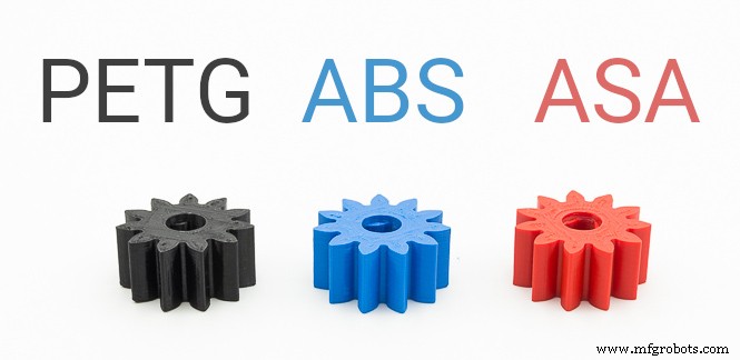 PETG против ABS против ASA: какая нить для 3D-печати побеждает?