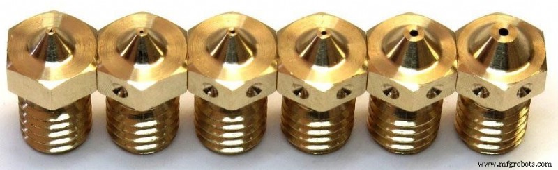 Выбор правильного хотэнда: руководство для FDM 3D-печати