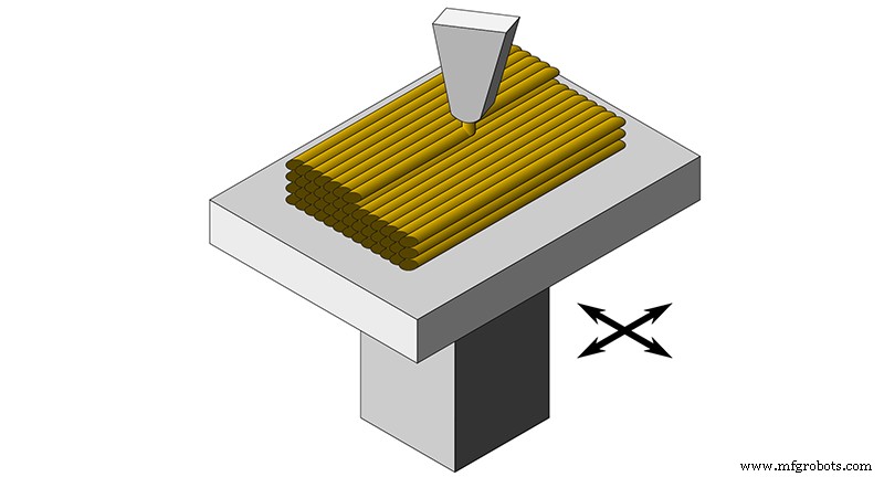 Как выбрать лучшую технологию 3D-печати: сравнение FDM, SLA и SLS